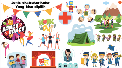 Ekstrakurikuler SD Negeri Genuk 02