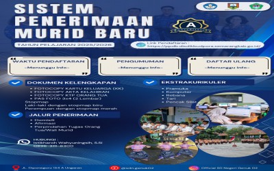 Penerimaan Peserta Didik Baru (PPDB) SDN Genuk 02 Tahun Pelajaran 2025/2026